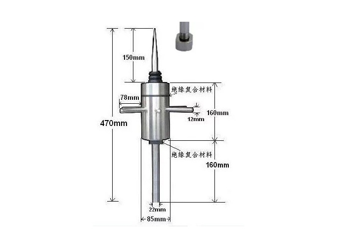 離子避雷針廠家 離子避雷針