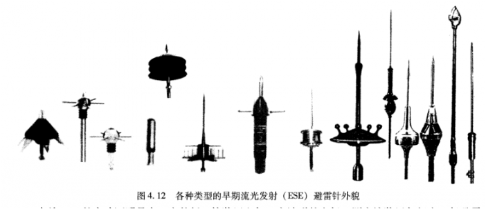 避雷針廠家 避雷針