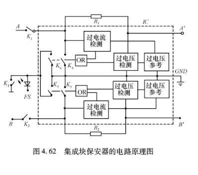 浪涌保護器廠家 浪涌保護器
