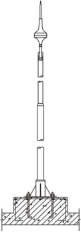 提前放電避雷針安裝示意圖 提前放電避雷針