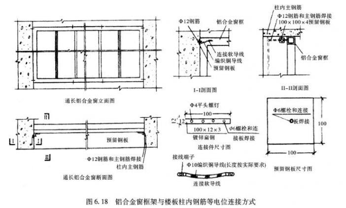 高層建筑物防雷設計